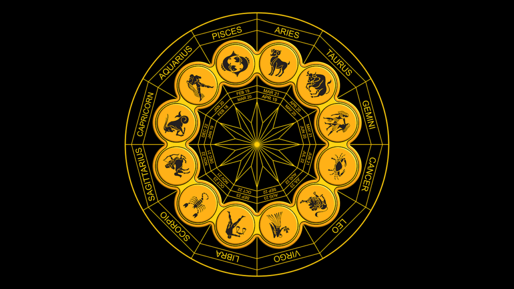 Astrology, Palmestry & Numerlogy in Nepal